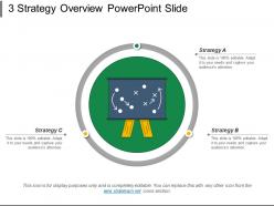 3 Strategy Overview Powerpoint Slide