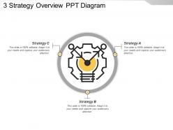 3 Strategy Overview Ppt Diagram