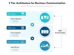 3 tier architecture for business communication