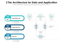 3 tier architecture for data and application