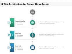 3 tier architecture for server data access
