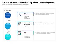 3 tier architecture model for application development