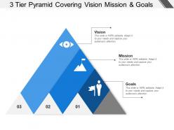 3 tier pyramid covering vision mission and goals