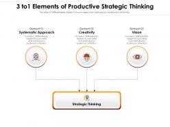 3 to1 elements of productive strategic thinking