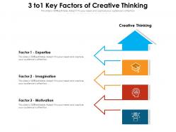 3 to1 key factors of creative thinking