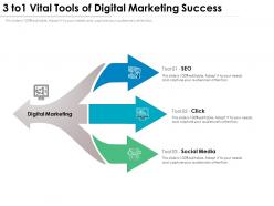 3 to1 vital tools of digital marketing success