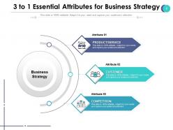 3 To 1 Business Expansion Strategy Service Growth Marketing Product