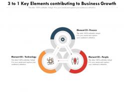 3 to 1 key elements contributing to business growth