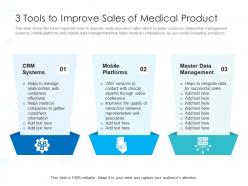 3 tools to improve sales of medical product