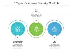 3 types computer security controls ppt powerpoint presentation outline layout cpb