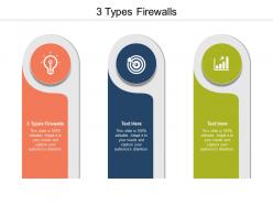 3 types firewalls ppt powerpoint presentation ideas graphics example cpb