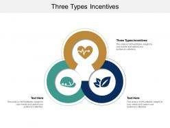 3 types incentives ppt powerpoint presentation styles example cpb