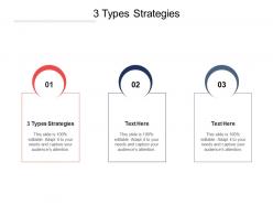 3 types strategies ppt powerpoint presentation model background designs cpb