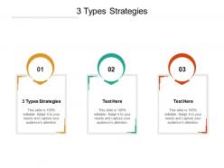3 types strategies ppt powerpoint presentation summary visuals cpb