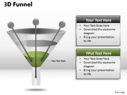 3 way business funnel diagram
