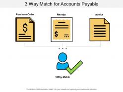3 way match for accounts payable