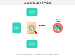 3 way match invoice