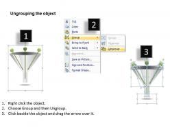 3 way process funnel diagram