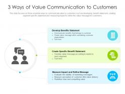 3 ways of value communication to customers