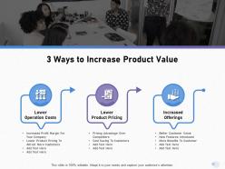 3 ways to increase product value to attract ppt powerpoint presentation gallery guide