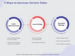 3 ways to increase service value over ppt powerpoint presentation model pictures