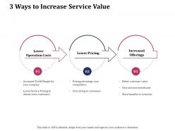 3 ways to increase service value ppt icon background image