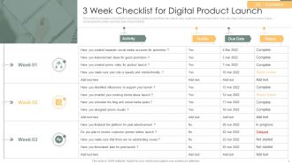 3 Week Checklist For Digital Product Launch