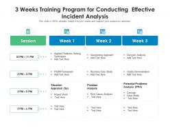3 weeks training program for conducting effective incident analysis