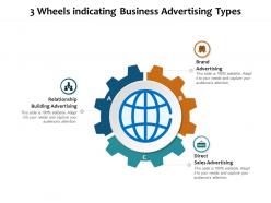 3 wheels indicating business advertising types