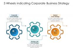3 wheels indicating corporate business strategy