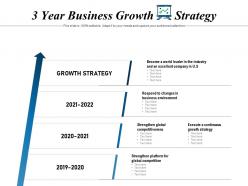 3 year business growth strategy