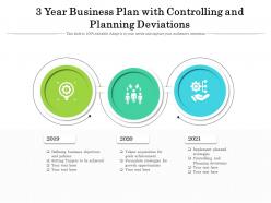 3 year business plan with controlling and planning deviations