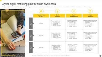 3 Year Digital Marketing Plan For Brand Awareness