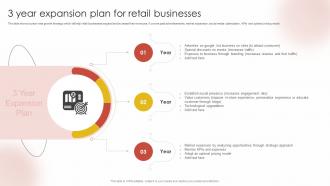 3 Year Expansion Plan For Retail Businesses