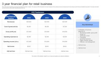 3 Year Financial Plan Powerpoint Ppt Template Bundles Image Idea