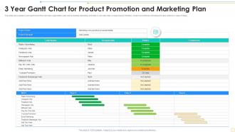 3 Year Gantt Chart For Product Promotion And Marketing Plan