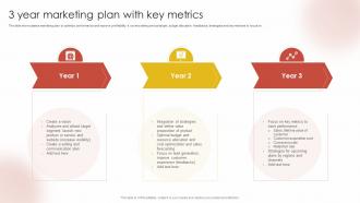 3 Year Marketing Plan With Key Metrics