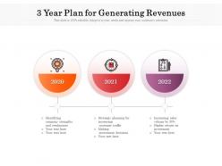 3 year plan for generating revenues