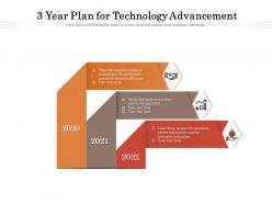 3 year plan for technology advancement