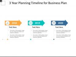 3 year planning timeline for business plan