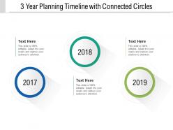 3 year planning timeline with connected circles