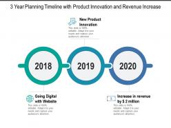 3 year planning timeline with product innovation and revenue increase
