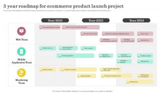 3 Year Roadmap For Ecommerce Product Launch Project