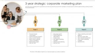 3 Year Strategic Corporate Marketing Plan