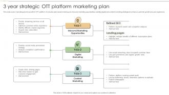 3 Year Strategic OTT Platform Marketing Plan
