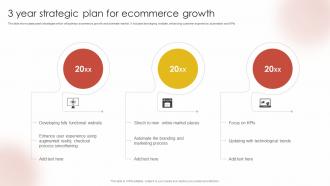 3 Year Strategic Plan For Ecommerce Growth