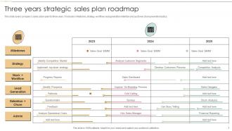 3 Year Strategic Plan Powerpoint PPT Template Bundles