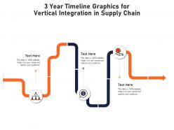 3 year timeline graphics for vertical integration in supply chain infographic template