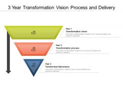 3 Year Transformation Vision Process And Delivery