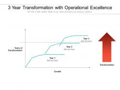3 year transformation with operational excellence